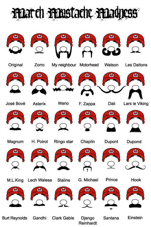 March Mustache Madness - marchmustachemadness.be